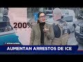 🔴 En Vivo | ICE aumenta arrestos en 2025, pero el norte de California  registra menos |6AM |01.13.26