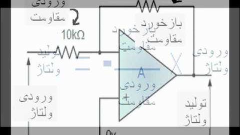 Electronics Op-Amps part5 peter ruellan in Farsi  ایران