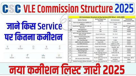 CSC Services commission list 2025 | csc new commission list bihar 2025 | CSC GURU HINDI