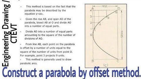 How to construct parabola by offset method? Engineering Drawing | CTEVT|