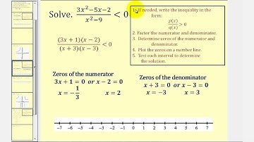 Solving Rational Inequalities