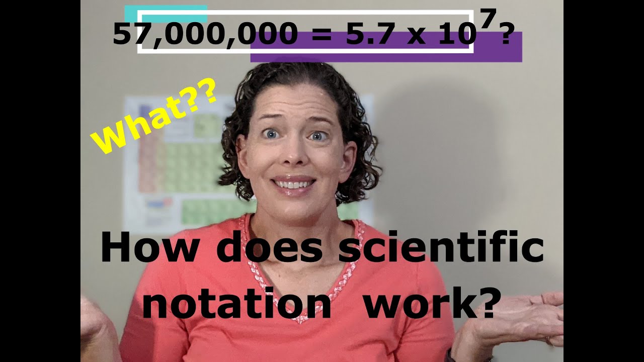 How do you write scientific notation? - YouTube