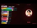 「STARS / Snow Man」歌割り