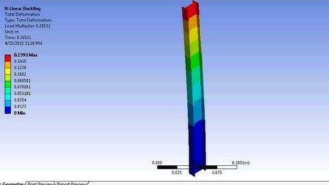 ANSYS Linear Buckling of Column | How To Do Buckling Analysis in Ansys | Buckling in Ansys Workbench