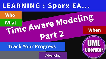 Tijdsbewust modelleren in Sparx EA - Deel 2