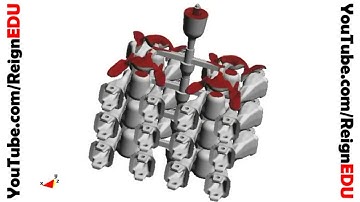 Metal Casting Simulation on ANSYS R16.0 - ReignEdu #1.35