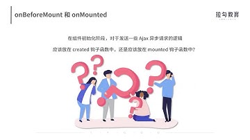 10 | 生命周期：各个生命周期的执行时机和应用场景是怎样的？