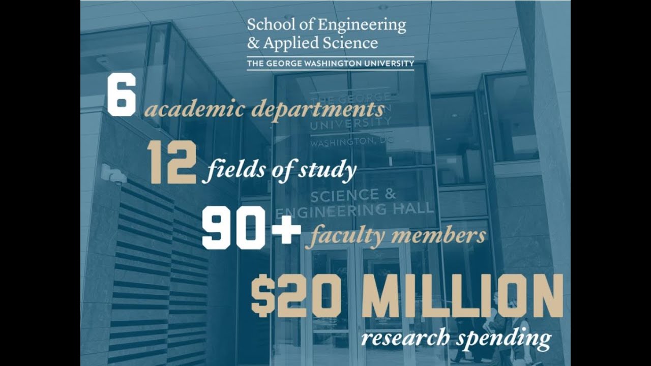 phd engineering management george washington university