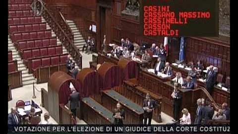 Come vengono eletti i giudici della Corte costituzionale?