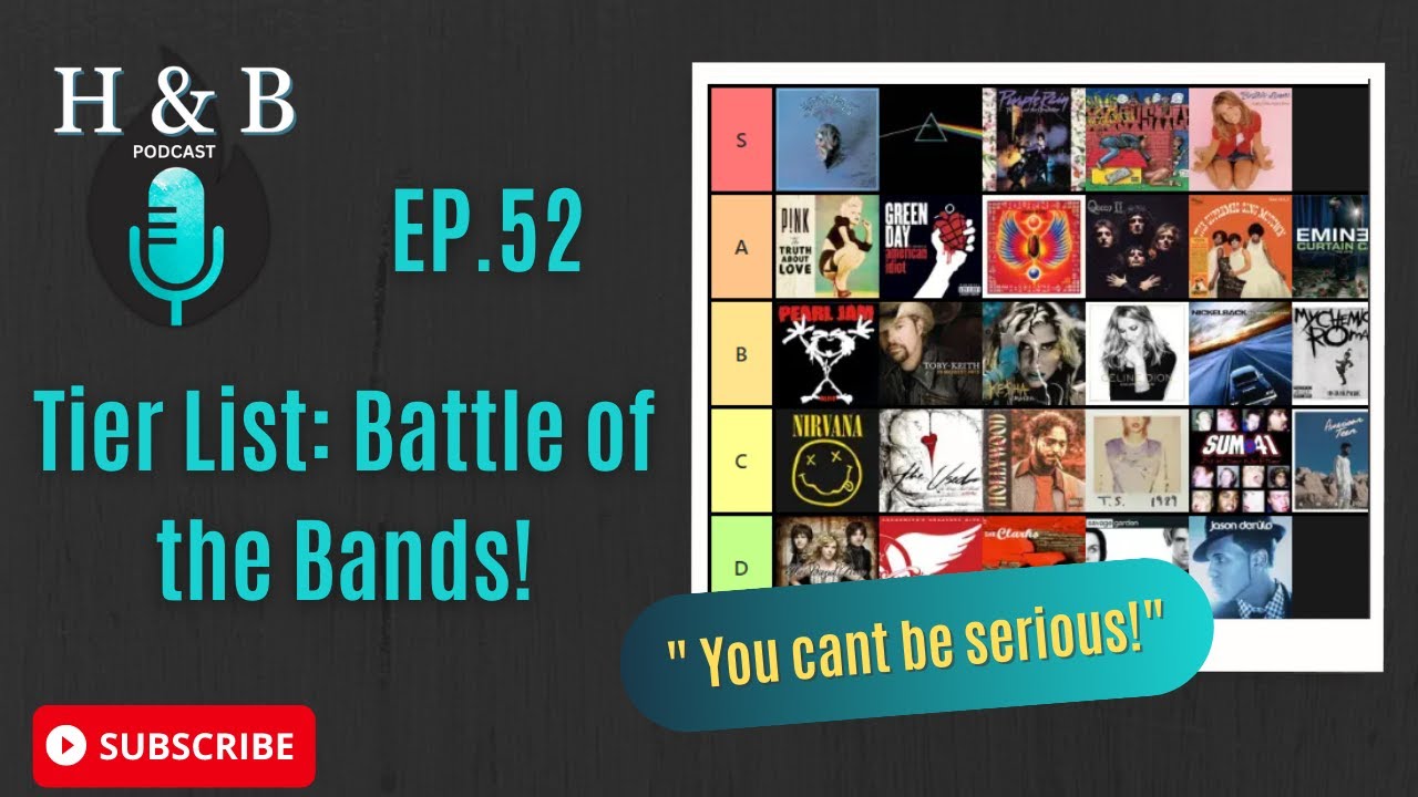 Top Ranked Bands Hook and Bridge Podcast Ep 52