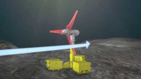 AR1500 Tidal Turbine (No More Fossil Fuel System)