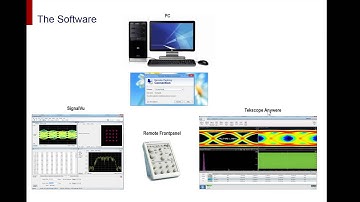 overveiw of performace products from Tektronix