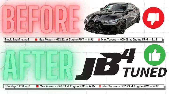 ULTIMATE Upgrade: Before vs After