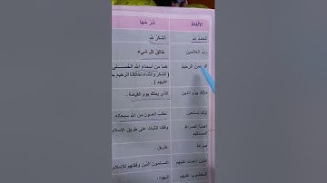 سورة الفاتحة الصف الثاني الابتدائي مع المعاني