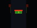 El 90% de traders pierde dinero por ESTO#Trading #PsicologiaDelTrading #YouTubeShorts #Forex #Dinero