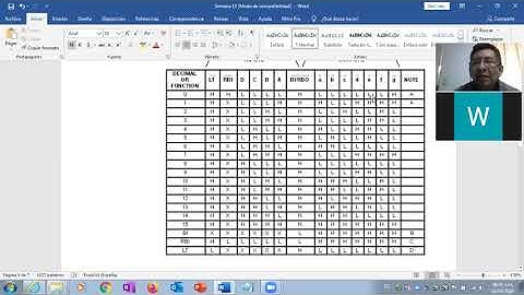 Decodificadores BCD 74LS47 y 74LS48