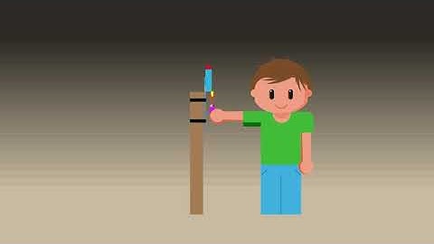 Firework Safety NFCC