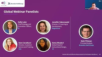 Next Gen ROI and Effective Measurement