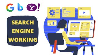 How Search Engine works in Urdu Hindi| Ranking, Crawling and Indexing | Learn SEO Course
