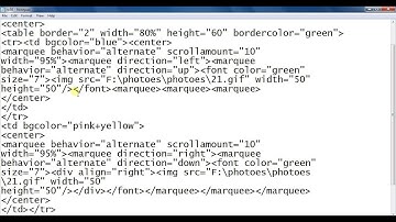 html image animation using marquee tag