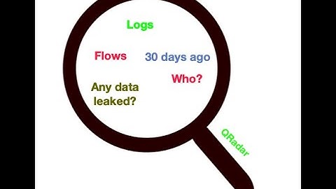 QRadar Search Tutorial