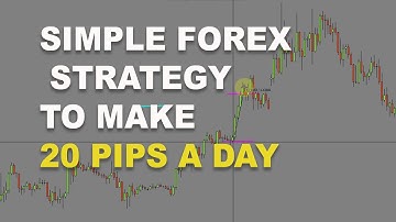 Simple Forex Strategy to make 20 pips a day on every trade!