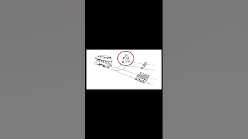 The Trolley Problem. What would you do? #shorts #philosophy #ethics
