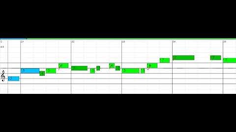 Auld Lang Syne - Chromatic Harmonica, key of C