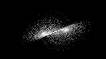Lorenz Attractor 3D Visualization using Python OpenGL & Pygame