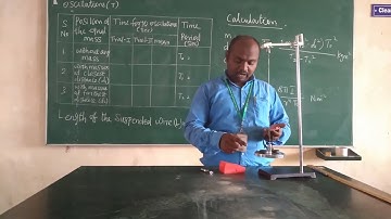 Determination of rigidity modulus – Torsion pendulum