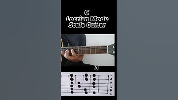 C Locrian Mode Scale Guitar#shortsfeed#shortvideo