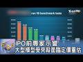 IPO前專家示警 大型模型受夾殺面臨定價重估｜FOCUS午間新聞 20260604 @TVBSNEWS01