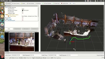 A simple RGBD-SLAM demo
