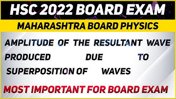Amplitude Of The Resultant Wave Produced Due to Superposition of Two Waves
