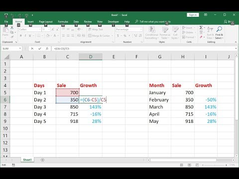Video: Hvordan beregner du månedlig salgsprocent?