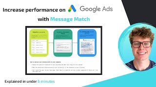 The Power of Message Match: Improve Your Google Ads Performance