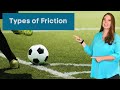 Understanding Friction
