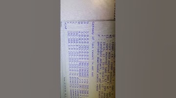 How to configure Eigrp protocol in ASA firewall overview |Networkforyou #shorts