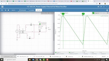 Multisim Oscilloscope Cursor Demonstration