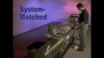 Autobag SPrint SidePouch Bagger Video