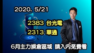 2313華通 2383台光電 請看影片中六月份期貨主力換倉區域