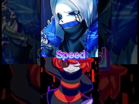 Underplayer vs error