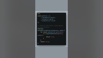 Master URL Pattern Matching in JS #WebDevelopment