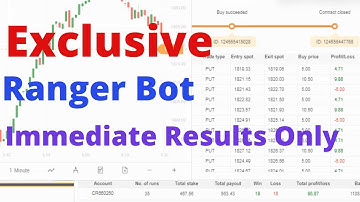 Exclusive Binary.com Bot - Ranger Binary Bot | Immediate Results Only, Limited-time Offer