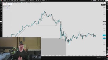 90% Win Rate This Month Trading (+9R Profit and Testing a New System)