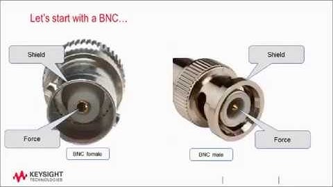 Triaxial Conductors and adapting from Triax to BNC