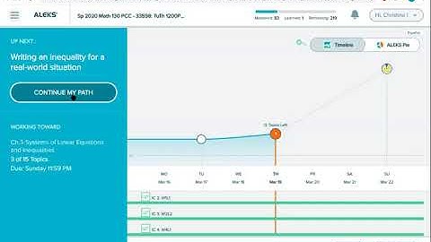 Math 130: Completing Goal Topics to Get Credit for Current HW Module