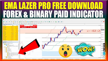 Best Ema indicator for binary and Forex traders | scalping strategy | Free meta trading | Mr WoW