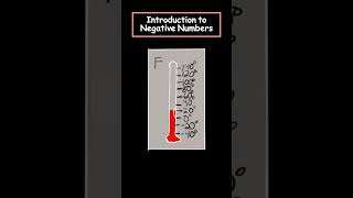INTRODUCTION TO NEGATIVE NUMBERS!Watch full video for better explanation & more examples#maths#math