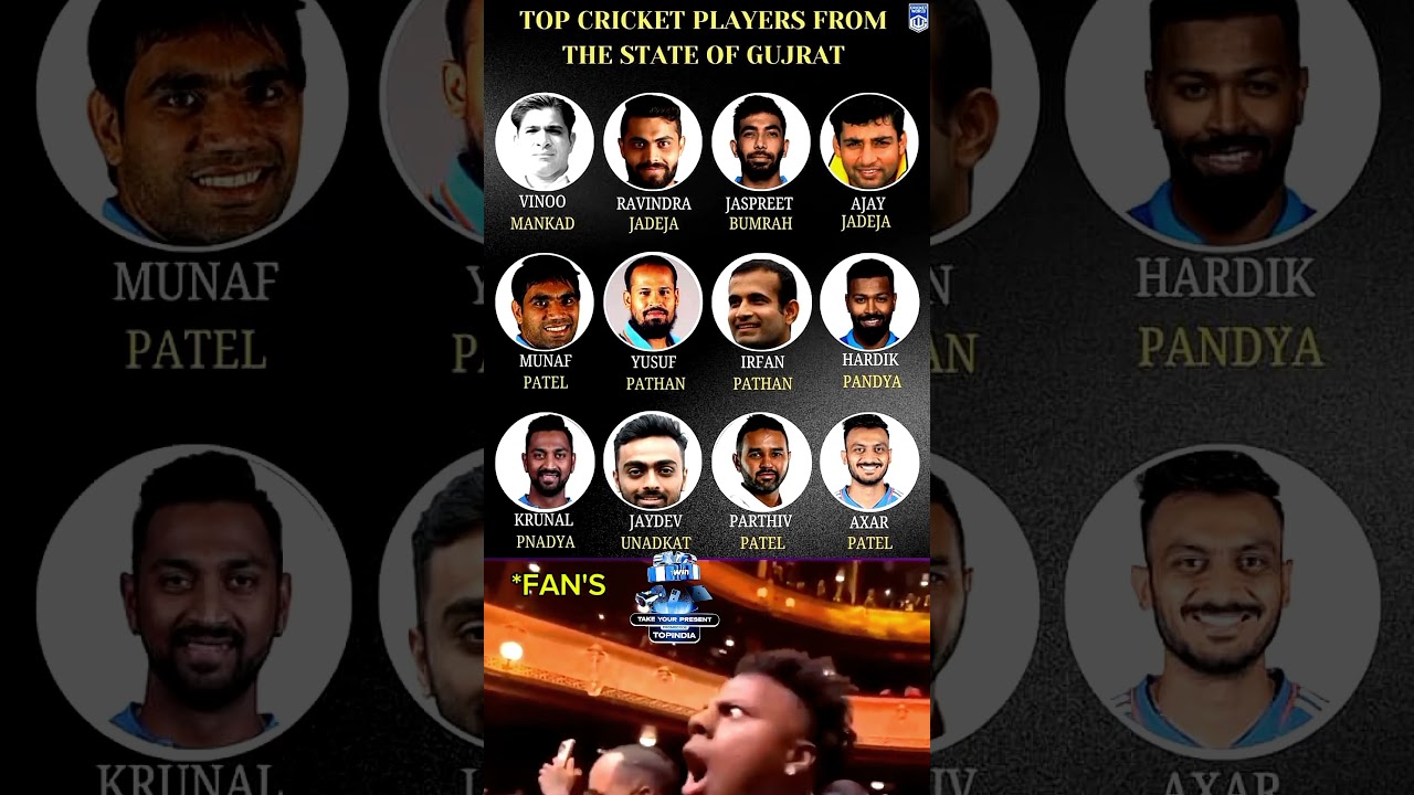 Top cricket players from Gujarat state 🤯🤯 